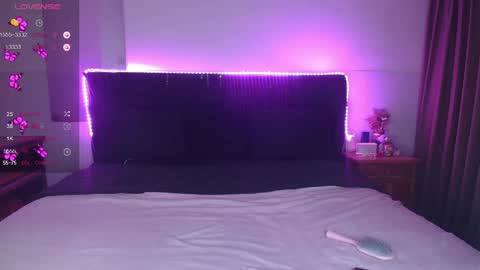 shysweetrish online show from May 2026 04:07:01 AM