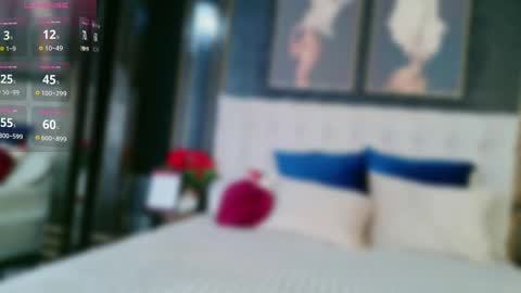 Snapshot of siennapierce chatting on April 2026 11:03:02 AM Sienna online show from April 2026 11:03:02 AM