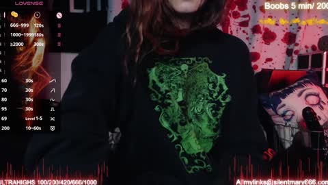 Allmylinkssilentmary666 online show from October 2025 11:17:01 AM