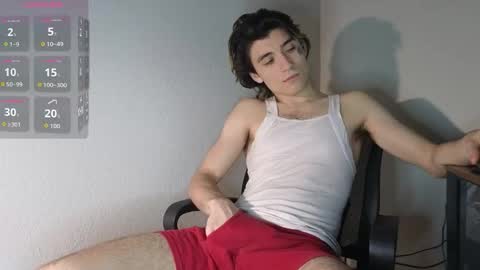 cybin online show from December 2025 04:30:02 AM