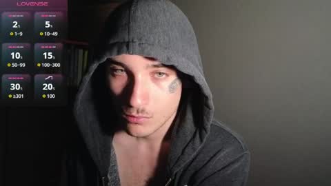 cybin online show from April 2026 07:11:01 AM