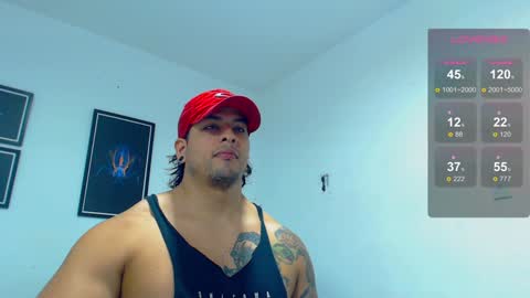 silvabranko online show from January 2025 02:51:01 PM