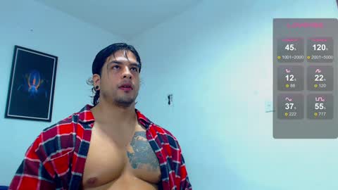 silvabranko online show from January 2025 12:42:02 PM