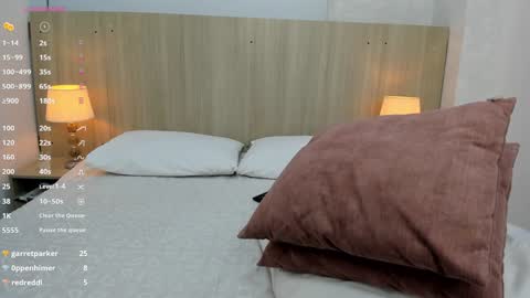   online show from January 2025 10:22:02 PM