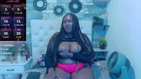 Snapshot of skyler_naomi chatting on April 2026 07:07:02 PM skyler_naomi online show from April 2026 07:07:02 PM