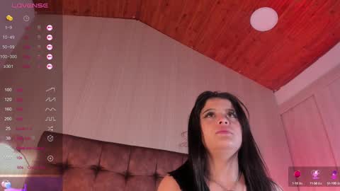 Sofi Blossom  online show from February 2025 04:17:02 AM