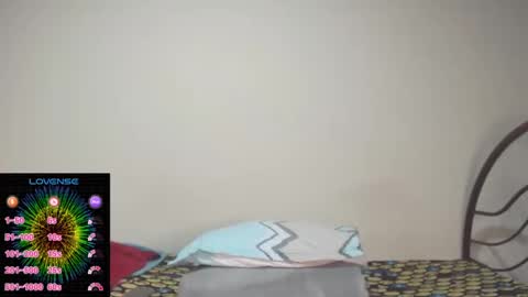 Snapshot of sofi_rouse_fs chatting on December 2024 03:22:02 AM Mila online show from December 2024 03:22:02 AM