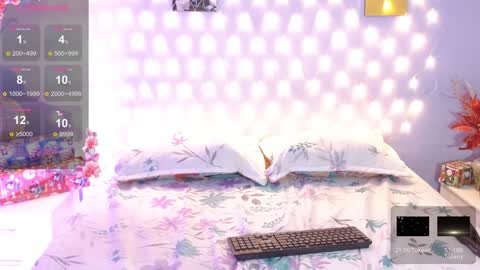 Snapshot of sofi_smith02 chatting on December 2024 12:11:01 AM sofi smith online show from December 2024 12:11:01 AM