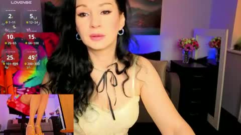 Snapshot of sofia_ford chatting on June 2026 06:38:01 AM Sofia online show from June 2026 06:38:01 AM