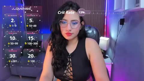 Snapshot of sofia_miller19 chatting on June 2026 05:21:02 AM sofia online show from June 2026 05:21:02 AM