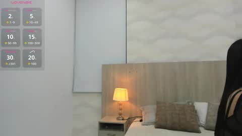 Sofia Ostos online show from April 2026 03:33:01 AM