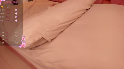 Sofie online show from January 2025 03:11:02 PM