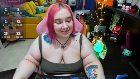 Sofie online show from January 2025 03:46:01 PM