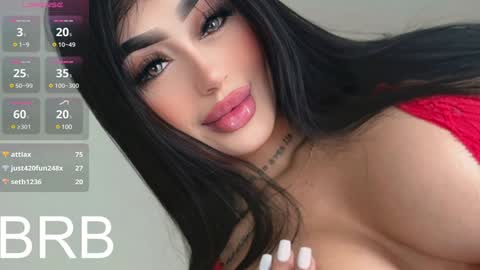 Sophi online show from January 2025 02:15:02 PM