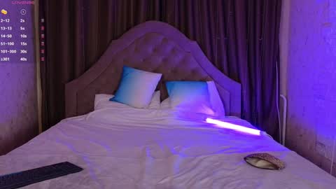 Snapshot of sophia_dreamy chatting on January 2025 01:20:01 AM Sophia online show from January 2025 01:20:01 AM