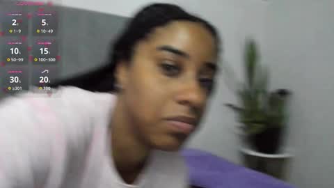 Snapshot of sophia_ebony___ chatting on February 2026 12:12:01 PM sophia_ebony___ online show from February 2026 12:12:01 PM