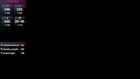 sophia CM online show from January 2025 01:21:02 AM