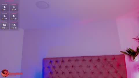 Sofi online show from February 2026 11:55:01 AM