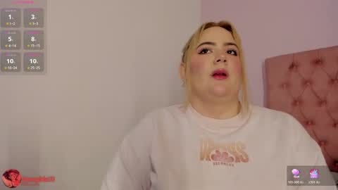 Sofi online show from April 2026 02:54:01 PM