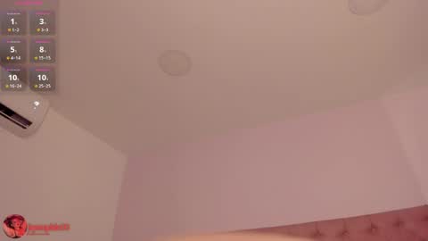 Sofi online show from April 2026 01:05:02 PM