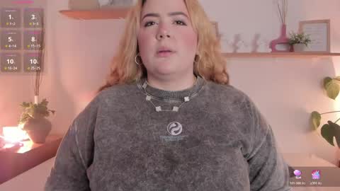 Snapshot of sophiarossee chatting on May 2026 03:20:02 PM Sofi online show from May 2026 03:20:02 PM