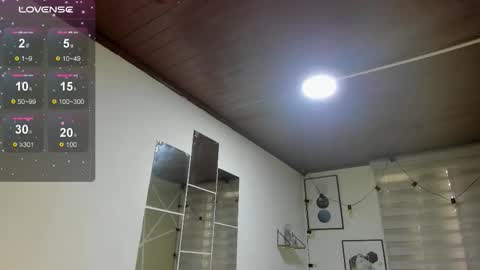 Sophie  online show from January 2026 12:07:02 PM