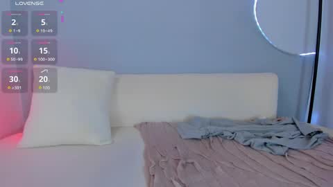 Snapshot of sophiee_s chatting on May 2026 11:03:02 PM Sophie online show from May 2026 11:03:02 PM