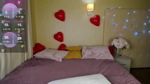 Stacy Mon Tue Wed Thu Fri Sun GMT GMT 3 1000am - 0400pm  online show from February 2025 08:05:02 AM