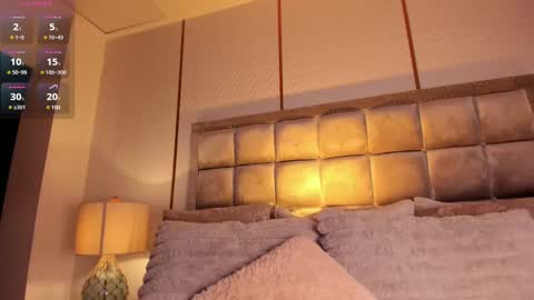 Stacy Rigel online show from February 2025 07:36:02 AM