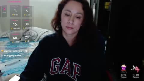 Luna Fox online show from December 2024 01:53:02 AM