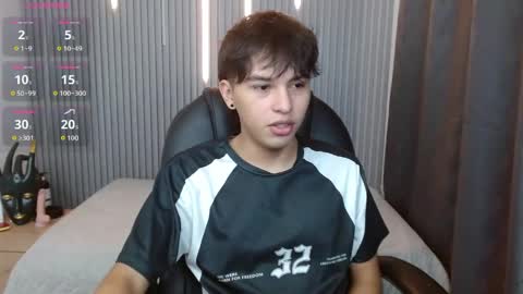 Snapshot of stiwentwink chatting on May 2026 02:00:02 PM Stiwen online show from May 2026 02:00:02 PM