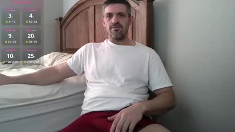Snapshot of strangeratnight87 chatting on May 2026 02:45:01 PM strangeratnight87 online show from May 2026 02:45:01 PM