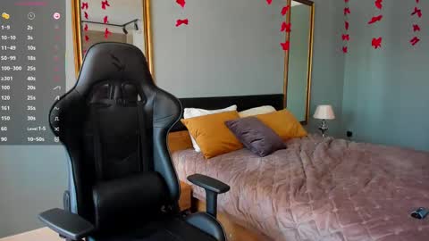 Laura online show from March 2025 08:02:02 AM