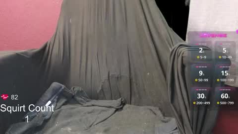 Goddess Alyce FindomFemdom online show from January 2025 10:19:01 PM