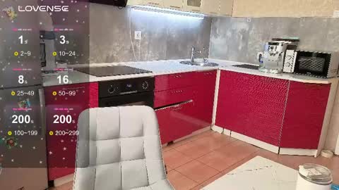 strippuclub online show from April 2026 04:28:02 AM