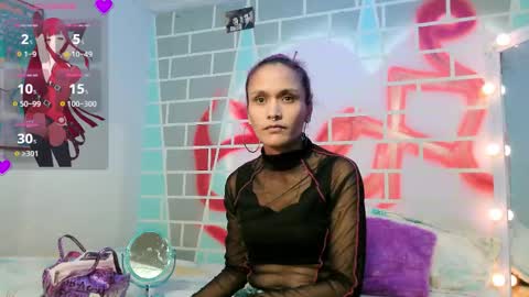 Snapshot of stylecandy011324 chatting on March 2026 09:04:02 AM stylecandy011324 online show from March 2026 09:04:02 AM