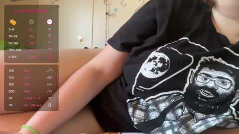 SugarStock online show from December 2025 08:50:02 PM