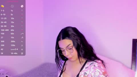 Snapshot of sumersunsett chatting on November 2025 01:37:01 AM sumersunsett online show from November 2025 01:37:01 AM