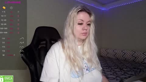 Snapshot of sunny_mood chatting on January 2025 06:40:01 PM sunny mood online show from January 2025 06:40:01 PM