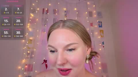 sunny_nicoleee online show from January 2026 02:02:02 AM