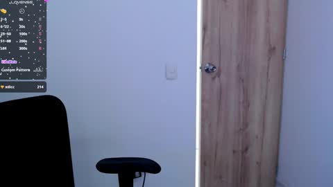 Maria online show from January 2025 09:20:01 PM