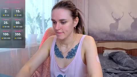 Snapshot of superhotgirlhere chatting on May 2026 05:45:01 AM Sweet Anna online show from May 2026 05:45:01 AM