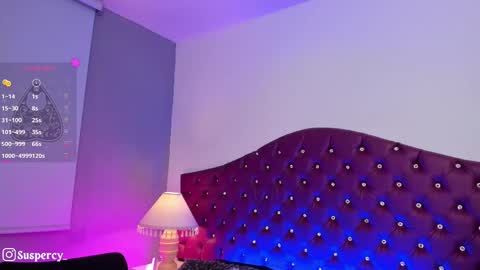 Val Help me get to 100 thumbs up online show from February 2025 09:20:02 PM