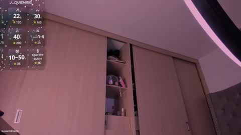 Snapshot of sussan_dream chatting on January 2026 05:22:02 AM Juliana garcia online show from January 2026 05:22:02 AM