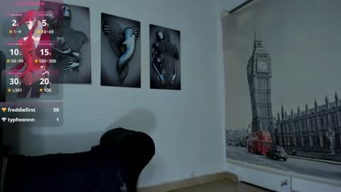 Susy online show from February 2025 01:10:01 AM