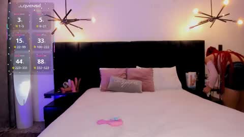 susyy online show from September 2025 03:34:01 AM