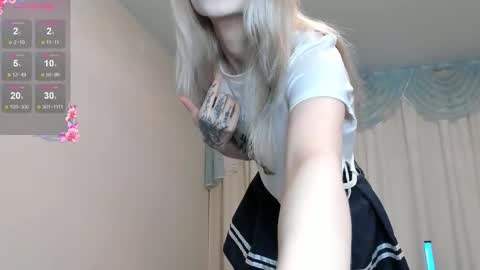 Snapshot of sw33t__berry chatting on September 2025 06:07:01 PM l1sa spears online show from September 2025 06:07:01 PM