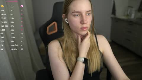 Michelle online show from April 2026 10:40:02 PM