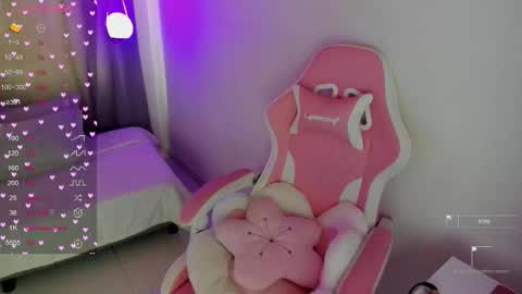 sweet_angelkanon online show from December 2025 12:43:02 PM