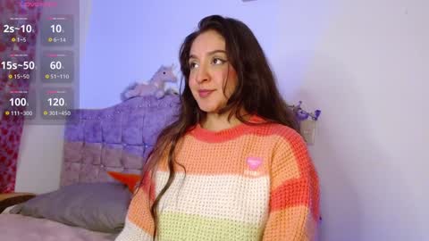 Sthefany Lauren Independent Model  online show from January 2025 04:25:02 AM